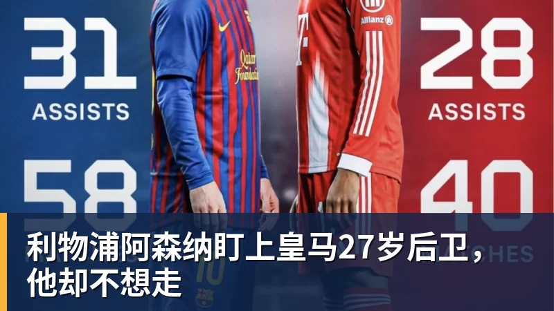 乐冠体育利物浦阿森纳盯上皇马27岁后卫，他却不想走